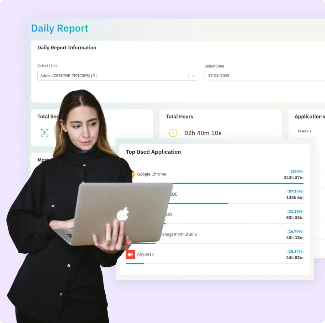 Employee tracking and productivity interface